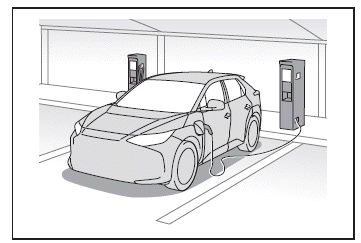 Conseils pour recharger