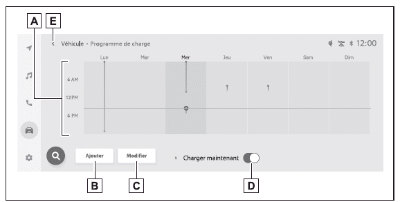 Utilisation de la fonction de calendrier de recharge