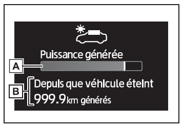 Système de recharge solaire