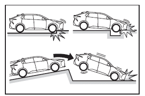 Pour la sécurité d'utilisation