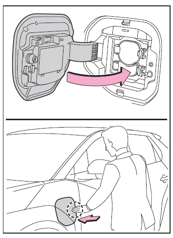 Équipement de recharge