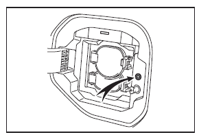 Équipement de recharge