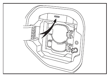 Équipement de recharge