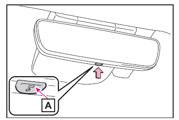 Réglage du volant et des rétroviseurs