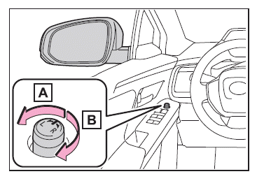 Réglage du volant et des rétroviseurs