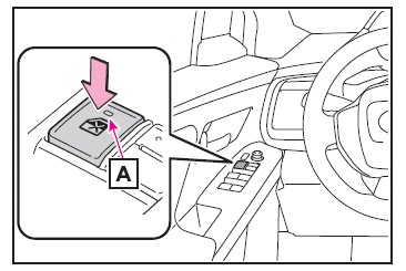 Pour éviter toute manoeuvre accidentelle (bouton de verrouillage des lève-vitres)