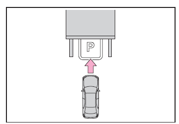 Utilisation des systèmes d'aide à la conduite