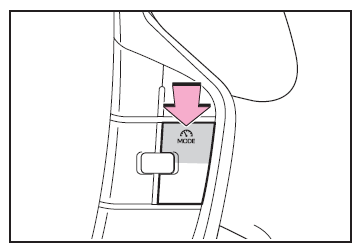 Utilisation des systèmes d'aide à la conduite