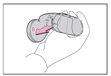 Utilisation des éclairages et des essuie-glaces