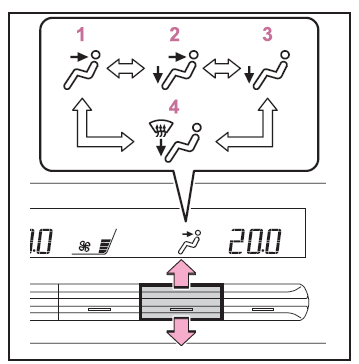 Utilisation du système de climatisation et du désembueur