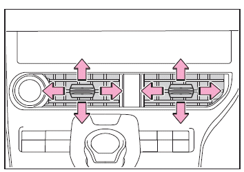 Utilisation du système de climatisation et du désembueur