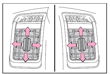 Utilisation du système de climatisation et du désembueur