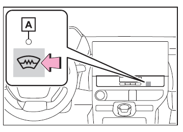 Utilisation du système de climatisation et du désembueur