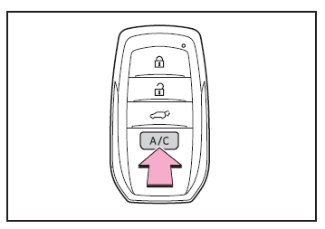 Utilisation du système de climatisation et du désembueur