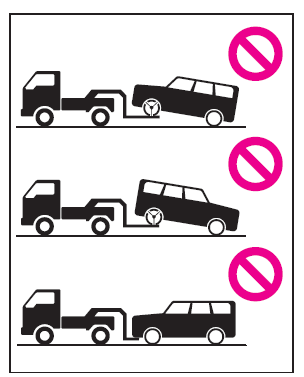 Mesures à prendre en cas d'urgence