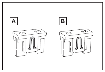 Vérification et remplacement des fusibles