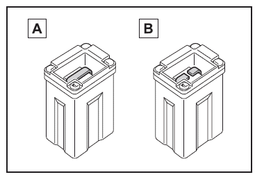 Vérification et remplacement des fusibles