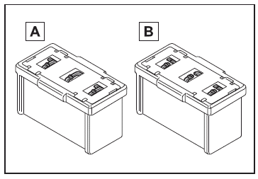 Vérification et remplacement des fusibles